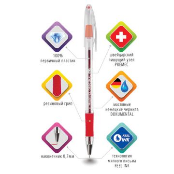 Ручка шариковая масляная красная 0,7мм BRAUBERG Model-XL ORIGINAL 1/12/1728 (Клиент)