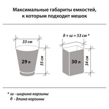 Мешок для мусора 60л рулон ПНД (55х62)-12 синие Лайма (20шт) 1/20 (клиент)