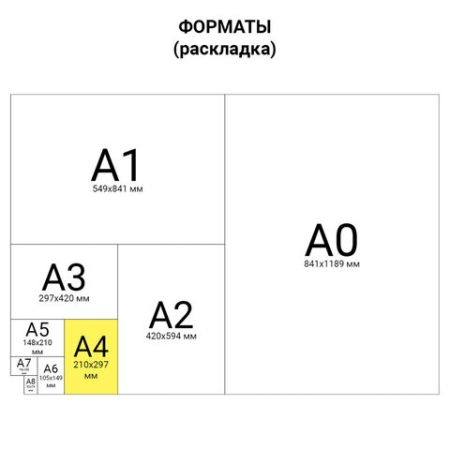 Бумага А4 100л 80г/м2 пастель розовая BRAUBERG 1/10 (Клиент)