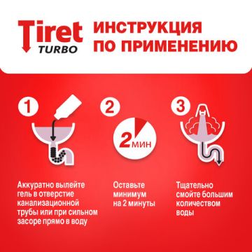 Средство жидкое 1л Tiret (Тирет) Турбо гель для прочистки канализационных труб 1/12 (клиент)