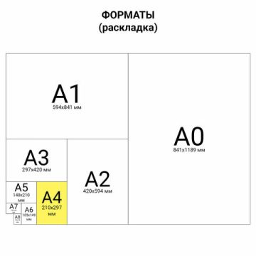 Бумага А4 200л 235 г/м2 белизна 145% белая BRAUBERG DIGITAL 1/3 (Клиент)