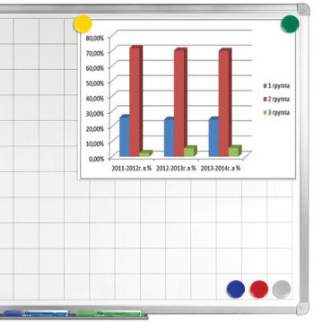 Магниты BRAUBERG диам. 30 мм, 5 шт, цвет АССОРТИ, в блистере 1/24/288