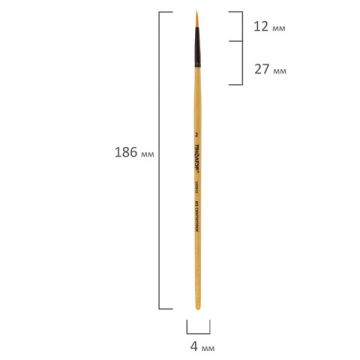 Кисть синтетика круглая №2 ПИФАГОР 1/30/2400