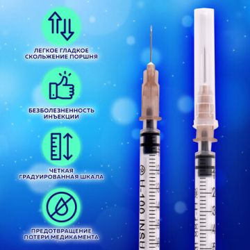 Шприц инсулиновый SFM 1 мл КОМПЛЕКТ 100 шт в коробке U-100 игла 0,45х12 мм - 26G 1/30 (клиент)