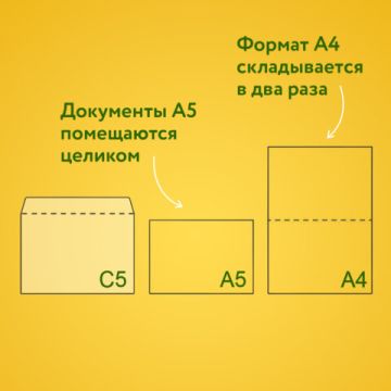 Конверты С5 162х229мм 80г/м2 отрывная полоса STRIP белые 1/1000