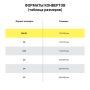 Конверты Е65 110х220мм отрывная полоса белый 50/1000 (Клиент)