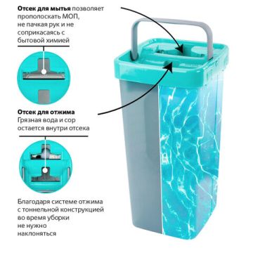 Набор для уборки ведро 9л/7л 2х-камерное с отжимом  3 насадки МОП LAIMA COMPACT MOP 1/6 (клиент)