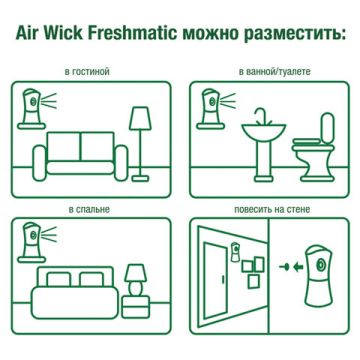 Картридж аэрозольный AIRWICK (Эйрвик) 250мл Райский десерт 1/6 (Клиент)