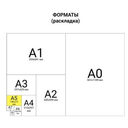 Тетрадь 18л линия с полями ПЗБМ  /210