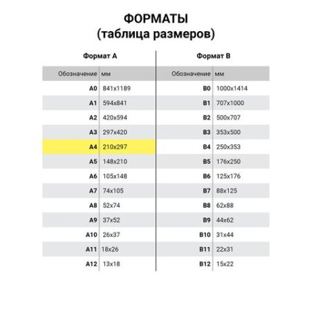 Цветной картон А4 10л 10цв мелованный Юнландия 1/40 (Клиент)