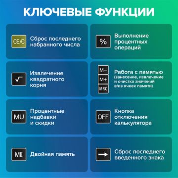 Калькулятор настольный BRAUBERG EXTRA-12-BKBU (206x155мм) 12разр дв питание ЧЕРНО-САЛАТОВЫЙ 1/20