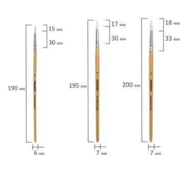 Кисти 5шт коза круглая № 1,2,3,4,5 ПИФАГОР 1/12/288 (Клиент)