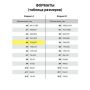 Бумага А4 100л 80г/м2 пастель розовая BRAUBERG 1/10 (Клиент)