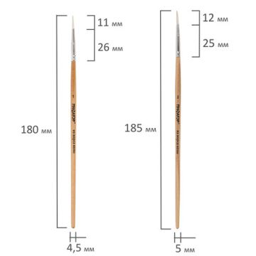 Кисти 5шт коза круглая № 1,2,3,4,5 ПИФАГОР 1/12/288 (Клиент)