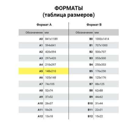 Тетрадь 12л клетка с полями ЗЕЛЕНАЯ Маяк 1/200